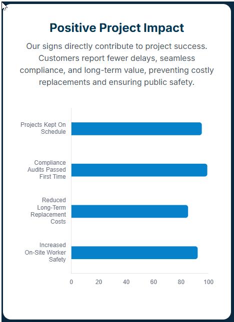 Dimple safety benefits 2